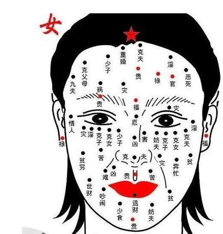 女生 痣|女性面相痣详解